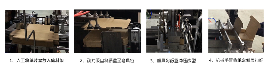 自动折盒机流程图