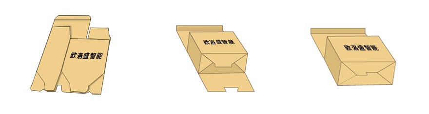 扣底盒折盒机流程图